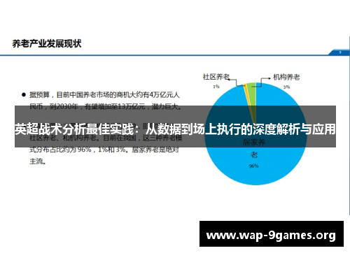 英超战术分析最佳实践:从数据到场上执行的深度解析与应用 英超战术分析最佳实践:从数据到场上执行的深度解析与应用