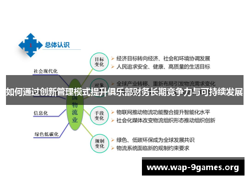 如何通过创新管理模式提升俱乐部财务长期竞争力与可持续发展 如何通过创新管理模式提升俱乐部财务长期竞争力与可持续发展