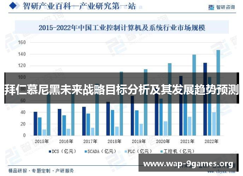 拜仁慕尼黑未来战略目标分析及其发展趋势预测 拜仁慕尼黑未来战略目标分析及其发展趋势预测