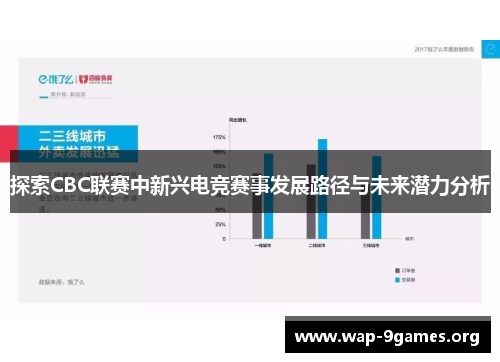 探索CBC联赛中新兴电竞赛事发展路径与未来潜力分析