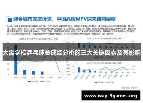 大禹学校乒乓球赛成绩分析的三大关键因素及其影响