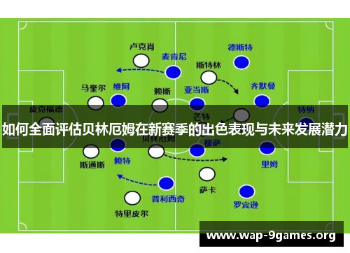 如何全面评估贝林厄姆在新赛季的出色表现与未来发展潜力 如何全面评估贝林厄姆在新赛季的出色表现与未来发展潜力