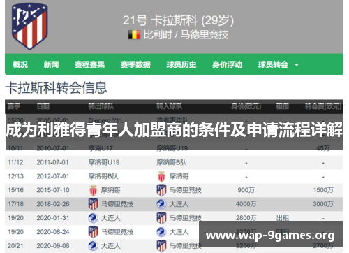 成为利雅得青年人加盟商的条件及申请流程详解 成为利雅得青年人加盟商的条件及申请流程详解