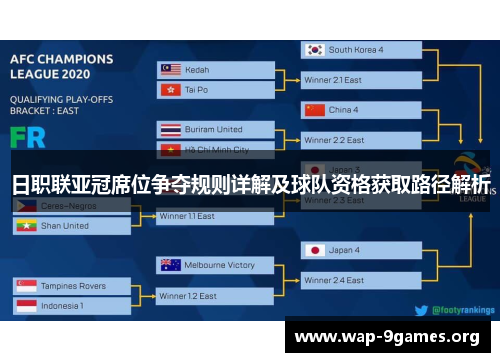 日职联亚冠席位争夺规则详解及球队资格获取路径解析 日职联亚冠席位争夺规则详解及球队资格获取路径解析