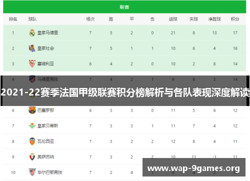 2021-22赛季法国甲级联赛积分榜解析与各队表现深度解读 2021-22赛季法国甲级联赛积分榜解析与各队表现深度解读