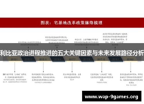 利比亚政治进程推进的五大关键因素与未来发展路径分析 利比亚政治进程推进的五大关键因素与未来发展路径分析