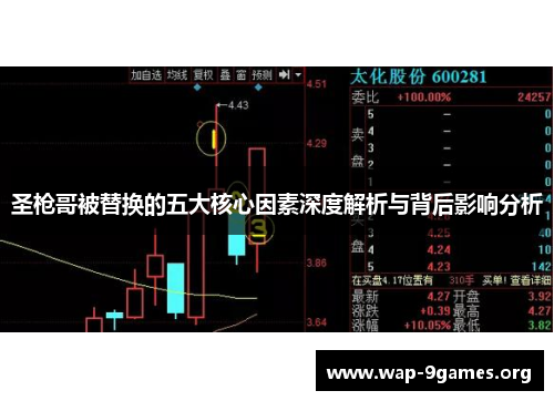 圣枪哥被替换的五大核心因素深度解析与背后影响分析 圣枪哥被替换的五大核心因素深度解析与背后影响分析