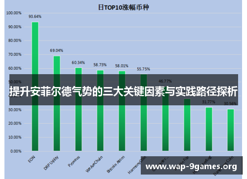 提升安菲尔德气势的三大关键因素与实践路径探析 提升安菲尔德气势的三大关键因素与实践路径探析