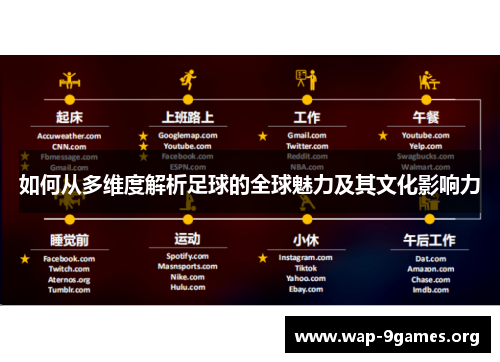 如何从多维度解析足球的全球魅力及其文化影响力 如何从多维度解析足球的全球魅力及其文化影响力