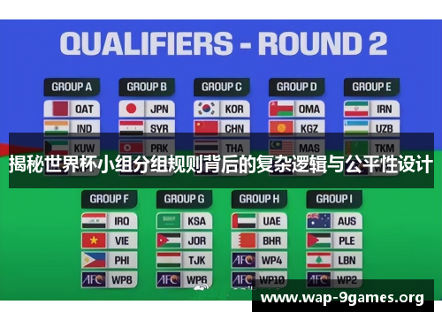 揭秘世界杯小组分组规则背后的复杂逻辑与公平性设计 揭秘世界杯小组分组规则背后的复杂逻辑与公平性设计