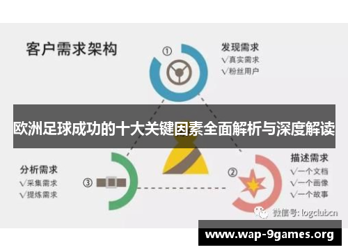 欧洲足球成功的十大关键因素全面解析与深度解读 欧洲足球成功的十大关键因素全面解析与深度解读