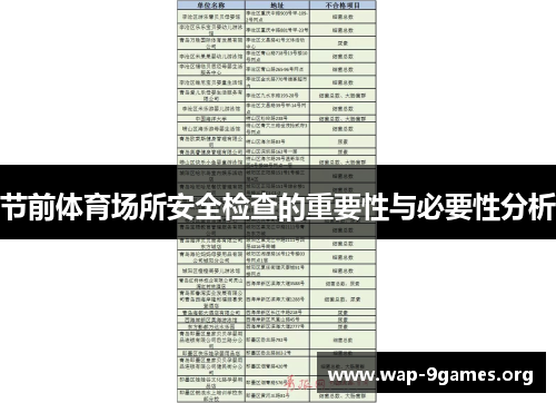 节前体育场所安全检查的重要性与必要性分析 节前体育场所安全检查的重要性与必要性分析