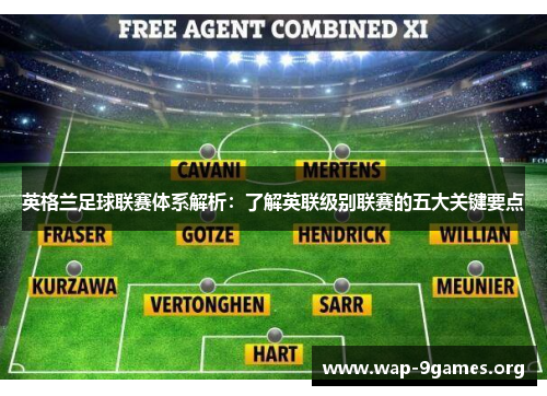 英格兰足球联赛体系解析：了解英联级别联赛的五大关键要点