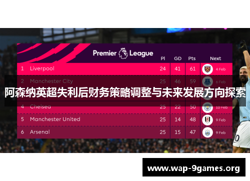 阿森纳英超失利后财务策略调整与未来发展方向探索 阿森纳英超失利后财务策略调整与未来发展方向探索