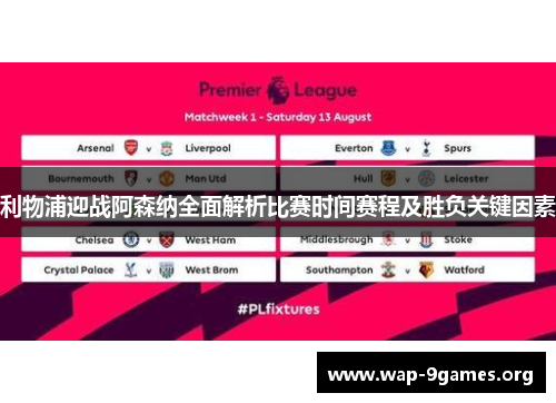 利物浦迎战阿森纳全面解析比赛时间赛程及胜负关键因素 利物浦迎战阿森纳全面解析比赛时间赛程及胜负关键因素