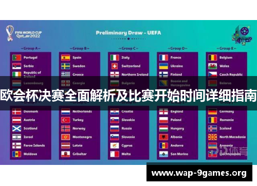 欧会杯决赛全面解析及比赛开始时间详细指南 欧会杯决赛全面解析及比赛开始时间详细指南