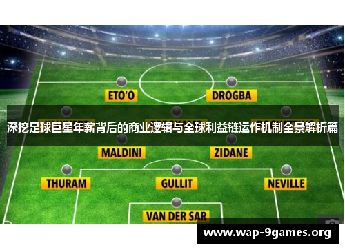 深挖足球巨星年薪背后的商业逻辑与全球利益链运作机制全景解析篇